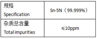 High Purity Tin-Spe