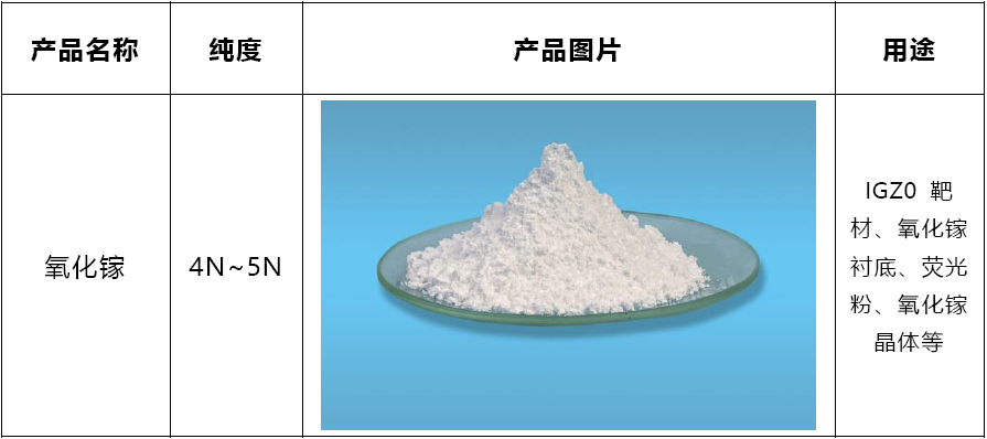 株洲科能与苏州镓和半导体达成战略合作